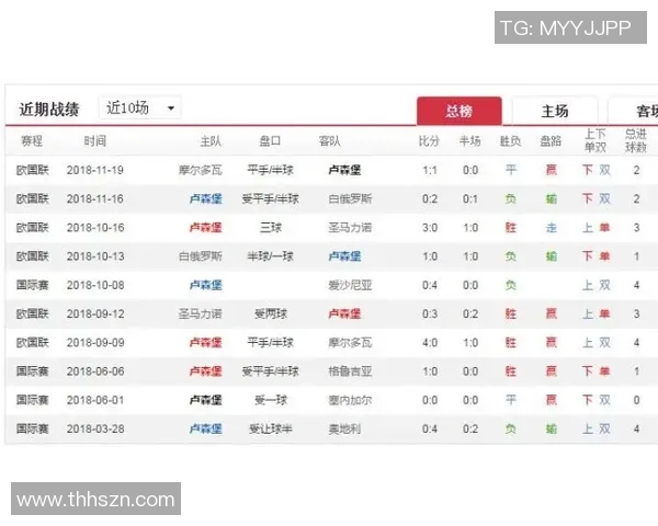 雷霆与灰熊激战在即竞彩分析与投注建议全面解析