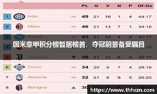国米意甲积分榜暂居榜首，夺冠前景备受瞩目