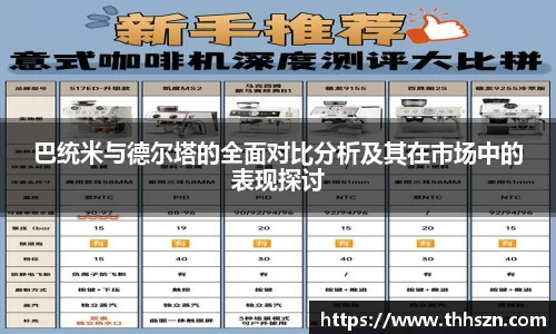 巴统米与德尔塔的全面对比分析及其在市场中的表现探讨